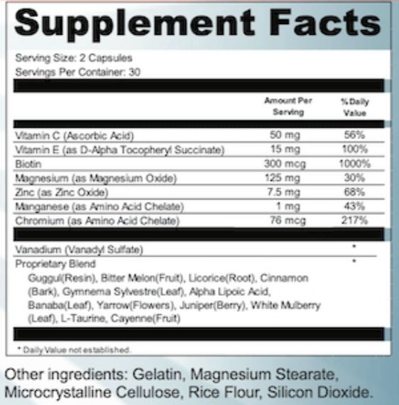 Blood Sugar Blaster Supplement Facts