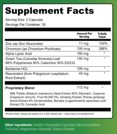 Claritox Pro Supplement Facts