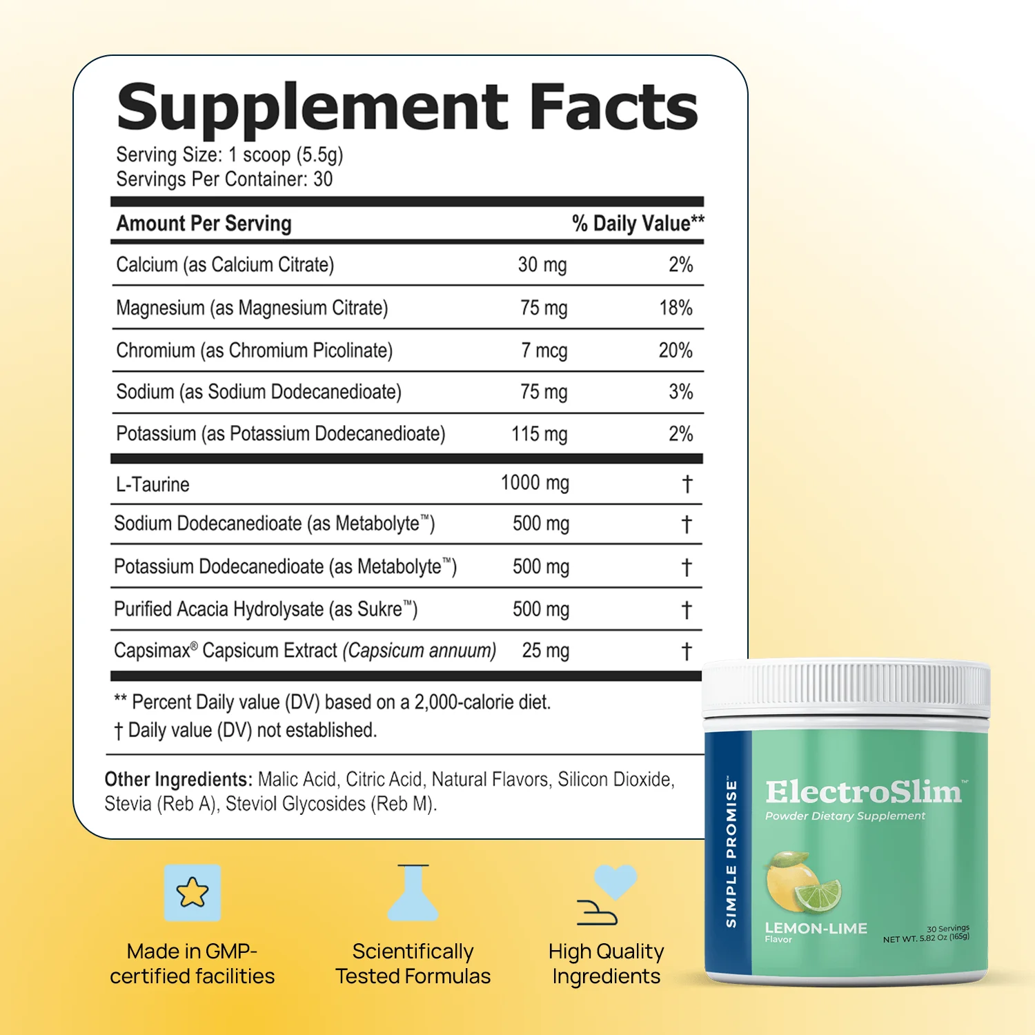 ElectroSlim Supplement Facts