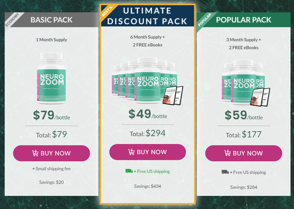 NeuroZoom Pricing