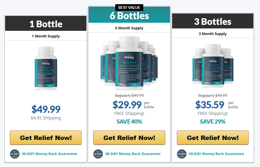 Advanced Nerve Support price