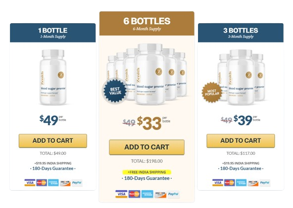 Blood Sugar Premier price