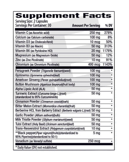 Blood Sugar Premier suppelement fact