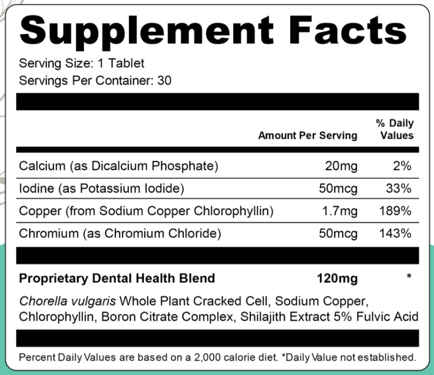 DentiCore supplement facts